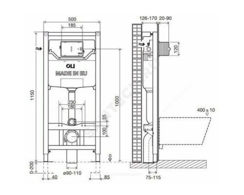 Инсталляция для подвесного унитаза без кнопки смыва OLI 120 ECO Sanitarblock OLI 879236