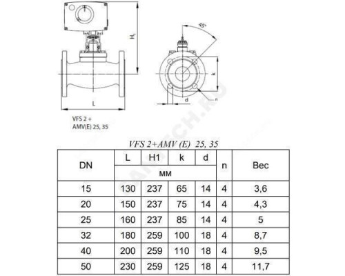 Клапан регулирующий чугун VFS2 Ду 25 Ру25 фл Kvs=10м3/ч Danfoss 065B1525