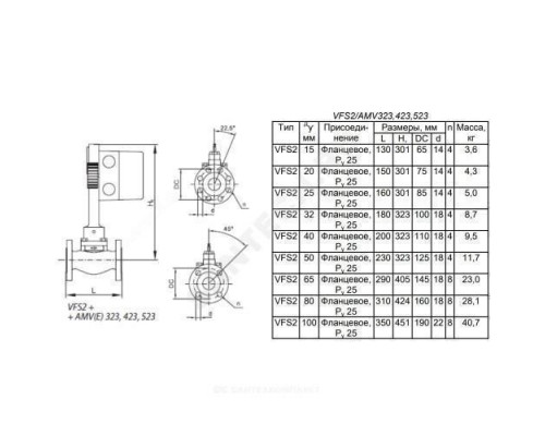 Клапан регулирующий чугун VFS2 Ду 32 Ру25 фл Kvs=16м3/ч Danfoss 065B1532