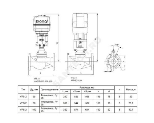 Клапан регулирующий чугун VFS2 Ду 100 Ру25 фл Kvs=145м3/ч Danfoss 065B3400