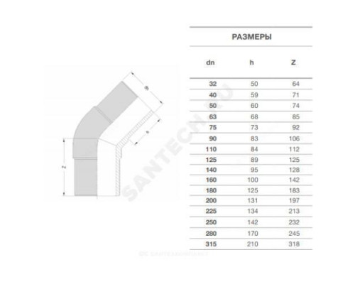 Отвод спигот ПЭ100 Дн 180х45гр Ру16 SDR11 EUROSTANDARD 2015160180