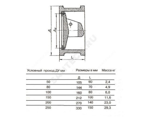 Клапан обратный чугун поворотный 19ч21бр Ду 150 Ру16 Тмакс=225 оС межфл заслонка чугун исполнение 