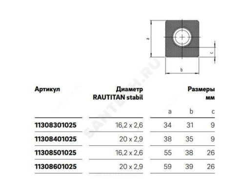 Труба теплоизолированная PE-Xa/AI/PE Дн 16,2х2,6/9 Ру10 Тмакс=95C бухта 25м RAUTITAN stabil Rehau 11308301025