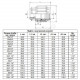 Муфта компрессионная ПЭ Дн 25х3/4