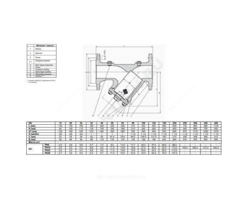 Фильтр сетчатый Y-образный чугун Ду 15 Ру16 Тмакс=300 oC фл 821А Zetkama 821A015C50