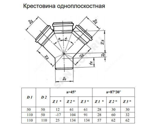 Крестовина PP-H 1-плоскостная серая Дн 110х50х50х45гр б/нап в/к RTP (РосТурПласт) 11324 .