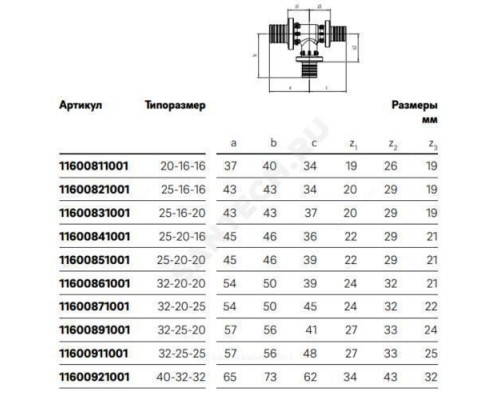 Тройник для PE-X труб аксиальный PPSU Дн 32х25х20 переходной RAUTITAN PX Rehau 11600891001