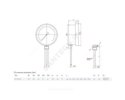 Термометр биметаллический радиальный Дк63 L=100мм M20x1,5 120С БТ-32.211 Росма 00000011048