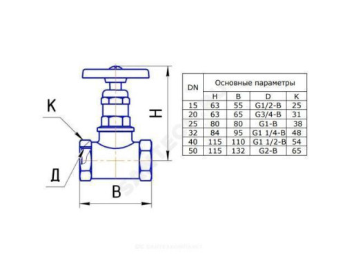 Клапан запорный латунь 15б1п Ду 50 Ру25 ВР прямой БАЗ БАЗ.А70.50