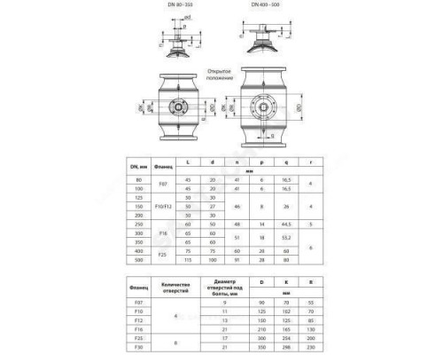 Кран шаровой сталь JIP Premium FF Ду 100 Ру16 фл L=300мм ISO-фл Danfoss 065N0242