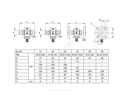 Клапан регулирующий чугун VGF Ду 32 Ру25 фл Kvs=12.5м3/ч Danfoss 065B0783