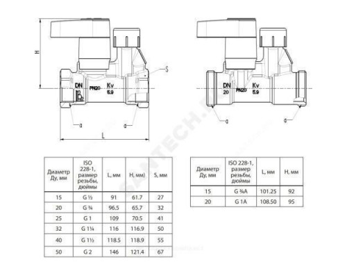 Комплект клапанов балансировочных ручной латунь MVT/MSV-S Ду 25 Ру20 ВР Kvs=9.5м3/ч Danfoss 003Z4153