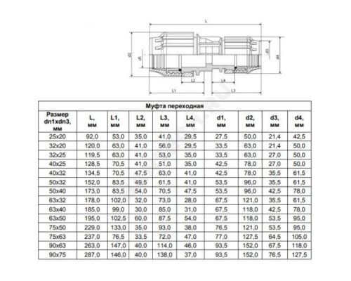 Муфта компрессионная ПЭ соединительная Дн 32х3/4