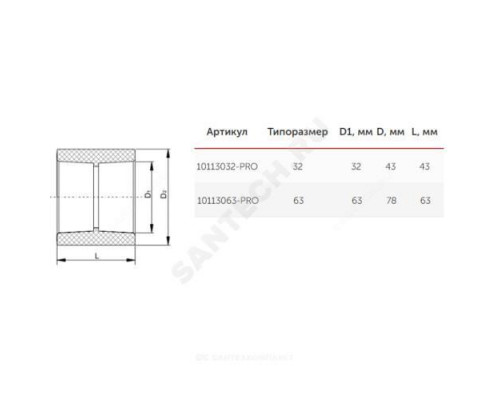 Муфта PP-R белая Дн 63 PRO VALFEX 10113063-PRO