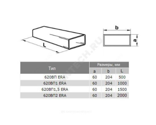 Воздуховод прямоугольный 60х204 L=2000мм ПВХ Эра 620ВП2