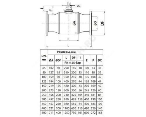 Кран шаровой сталь JIP Premium FF Ду 300 Ру25 фл L=850мм ISO-фл Danfoss 065N0367G