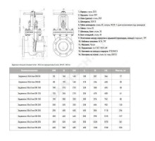 Задвижка клиновая сталь газ 30с41нж Ду 150 Ру16 фл в комплекте МЗТА