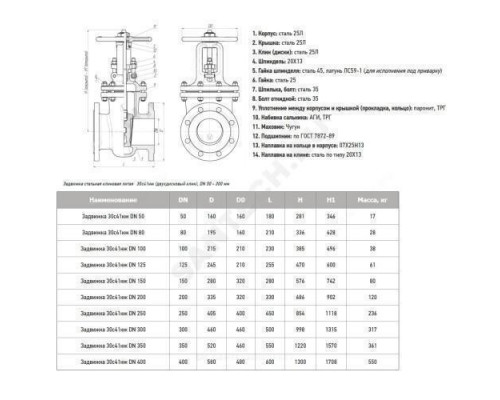 Задвижка клиновая сталь газ 30с41нж Ду 150 Ру16 фл МЗТА