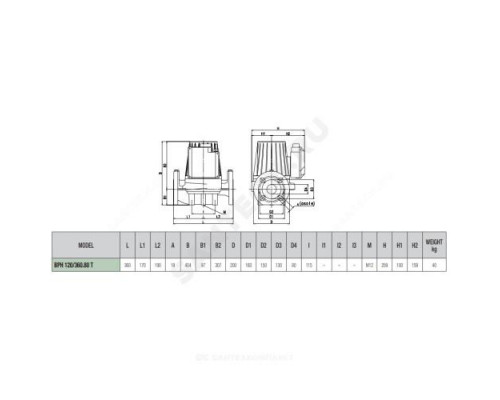 Насос циркуляционный с мокрым ротором BPH 120/360.80T PN10 3х230-400В/50Гц DAB 505967122