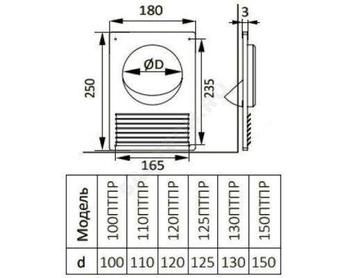 Площадка торцевая D125 180х250 с решеткой пластик Эра 125ПТПР