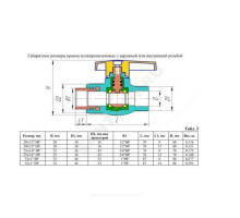 Кран PP-R шаровой белый ВР Дн 25х3/4