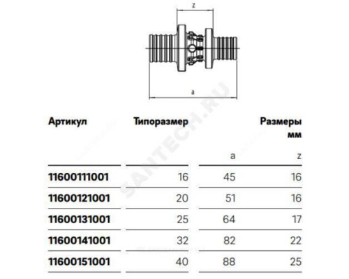 Муфта для PE-X труб аксиальная PPSU Дн 40 RAUTITAN PX Rehau 11600151001