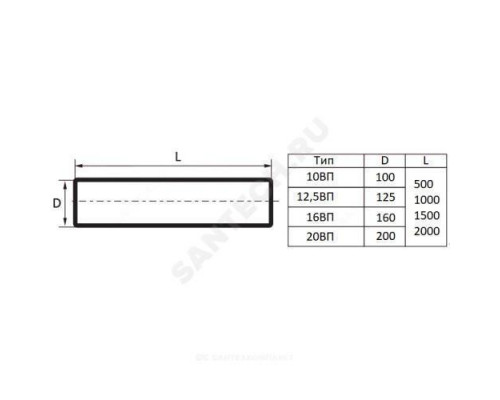 Воздуховод круглый D125 L=500мм ПВХ Эра 12,5ВП