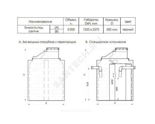 Ёмкость под септик 3000 л с перегородками Акватек 1-23-0050