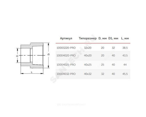 Муфта PP-R переходная белая внутр/наруж пайка Дн 32х20 PRO VALFEX 10003220-PRO