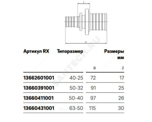 Муфта для PE-X труб аксиальная бронза Дн 40х25 переходная RAUTITAN PLATINUM RX Rehau 13662601001 (11380181001)