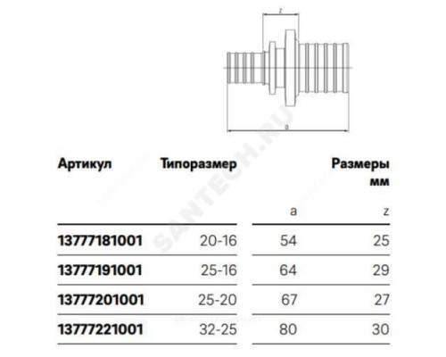 Муфта для PE-X труб аксиальная бронза Дн 50х40 переходная RAUTITAN PLATINUM RX Rehau 11378431001