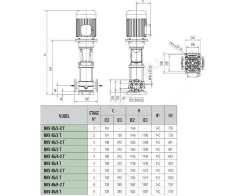 Насос многоступенчатый вертикальный NKV 45/3 T IE3 DAB 60167548