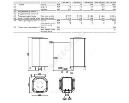 Водонагреватель электрический накопительный 100 л 1/2/3/4 кВт SHZ 100 LCD Stiebel Eltron 231254