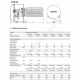 Фланец с нагревательными ТЭН FCR 28/180 для бойлеров SB 602-1002 AC 9/18кВт Stiebel Eltron 071333