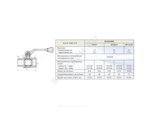 Кран шаровой латунь газ 11б27п6 Ду 25 Ру16 ВР/НР рычаг Цветлит ZW10103