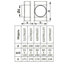 Соединитель Т-образный 60х204/D125/60х204 пластик Эра 620ТФ12,5П