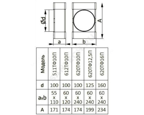 Соединитель Т-образный 60х204/D100/60х204 пластик Эра 620ТФ10П