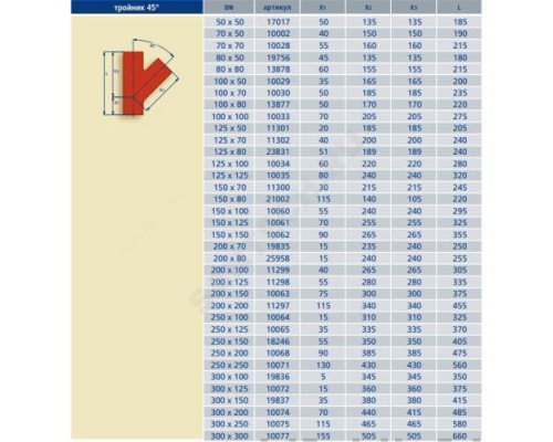 Тройник чугун SML Ду 200х100х45гр б/растр FP PREIS 11299