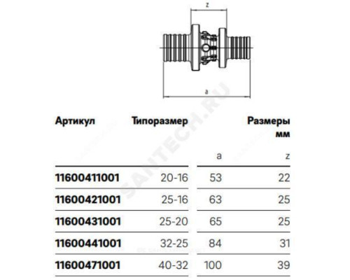 Муфта для PE-X труб аксиальная PPSU Дн 25х16 переходная RAUTITAN PX Rehau 11600421001