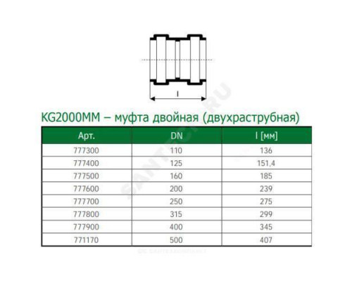 Муфта PP-MD двухраструбная зелёная KG2000 KG2000MM Дн 400 б/нап в/к Ostendorf 777900