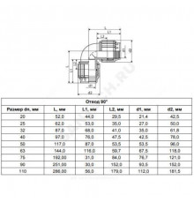 Отвод компрессионный ПЭ Дн 20х90гр ТПК-АКВА 50040020 .