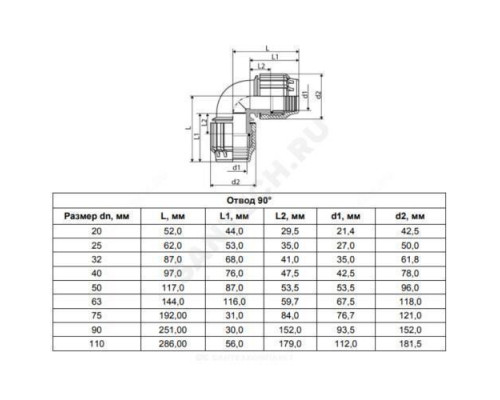 Отвод компрессионный ПЭ Дн 20х90гр ТПК-АКВА 50040020