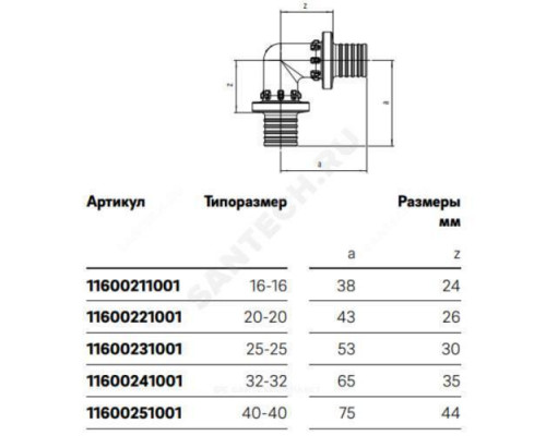 Угольник для PE-X труб аксиальный PPSU Дн 32х90гр RAUTITAN PX Rehau 11600241001