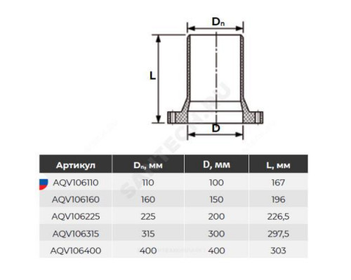 Патрубок НПВХ серый SDR26 Дн 110х100 Ру10 гладкий напорный фланец НПВХ Aquaviva AQV106110