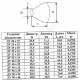 Переход сталь концентрический Дн 60,3х3,5-33,7х3,2 (Ду 50х25) шовный исп 1 ТУ 24.20.40-002-00218182-2017 КАЗ