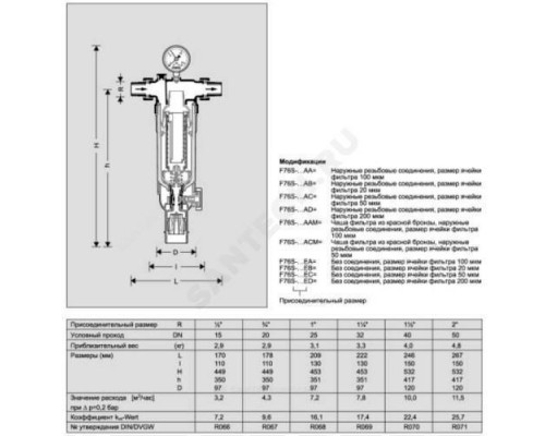 Фильтр сетчатый T-образный пластик Ду 40 Ру16 Тмакс=40 oC G1 1/2