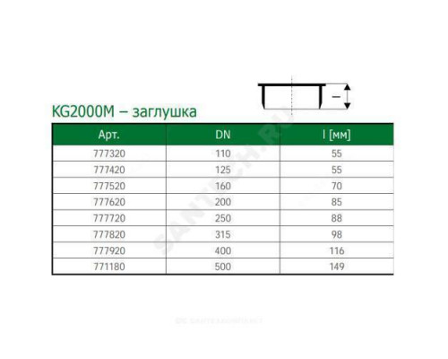 Заглушка PP-MD зелёная KG2000 KG2000M Дн 200 б/нап в/к Ostendorf 777620