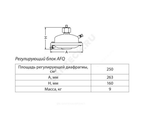 Элемент регулирующий AFQ Danfoss 003G1024