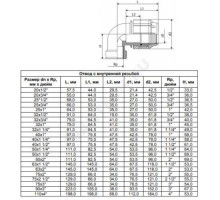 Отвод компрессионный ПЭ Дн 32х3/4