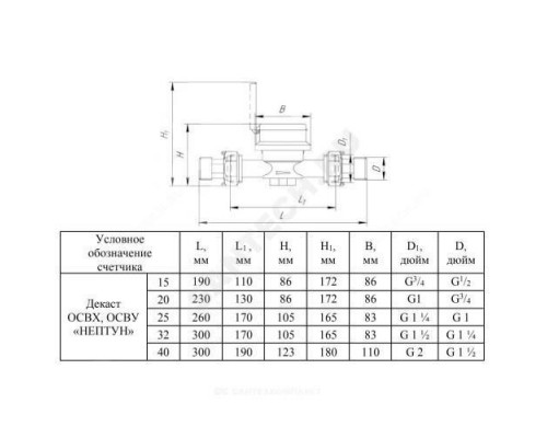 Счётчик г/в и х/в крыльчатый одноструйный Ду 32 Ру16 Qn=6 м3/час 120С L=170мм резьба импульсный В/К ОСВУ ДГ1 исполнение 